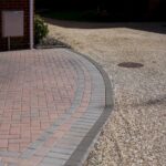 Block Paving Specialists Yorkshire