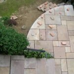 Patio Paving company near me Yorkshire